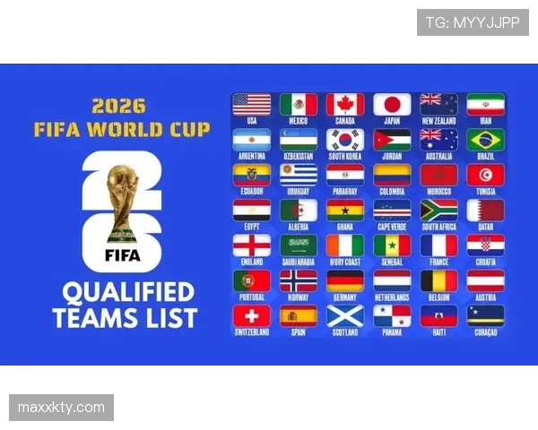 2026世界杯48队12个小组赛制怎么安排及32强晋级规则