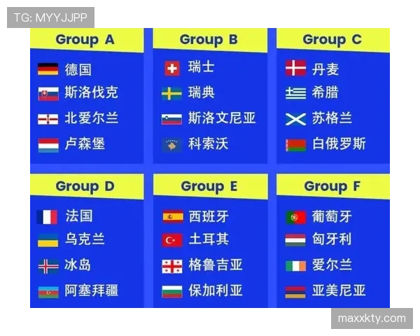 2026世界杯48队如何分组及晋级淘汰赛规则详解
