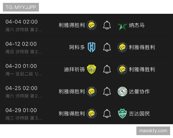 利雅得胜利联赛与亚冠抉择逐步反映在赛程安排与竞争格局上