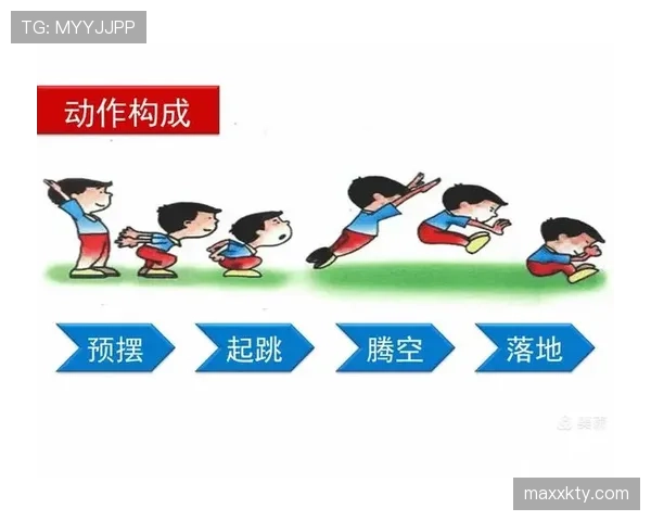 掌握二次起跳规则，如何判断中枢脚抬起是否合法？
