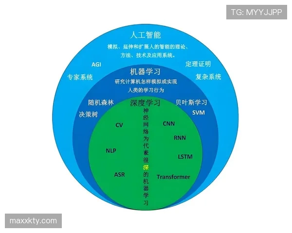 巴拉克与济科组织推进中的驱动模式差异分析