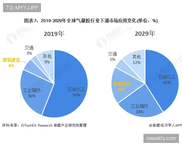 莱奥潜力与稳定性分析：未来能否迎来爆发