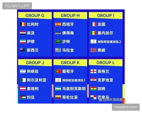 2026世界杯开幕战与决赛赛事意义区别